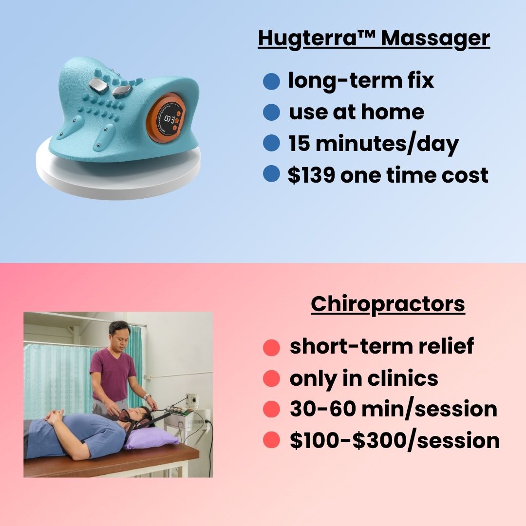 Therapie-Nackenmassagegerät